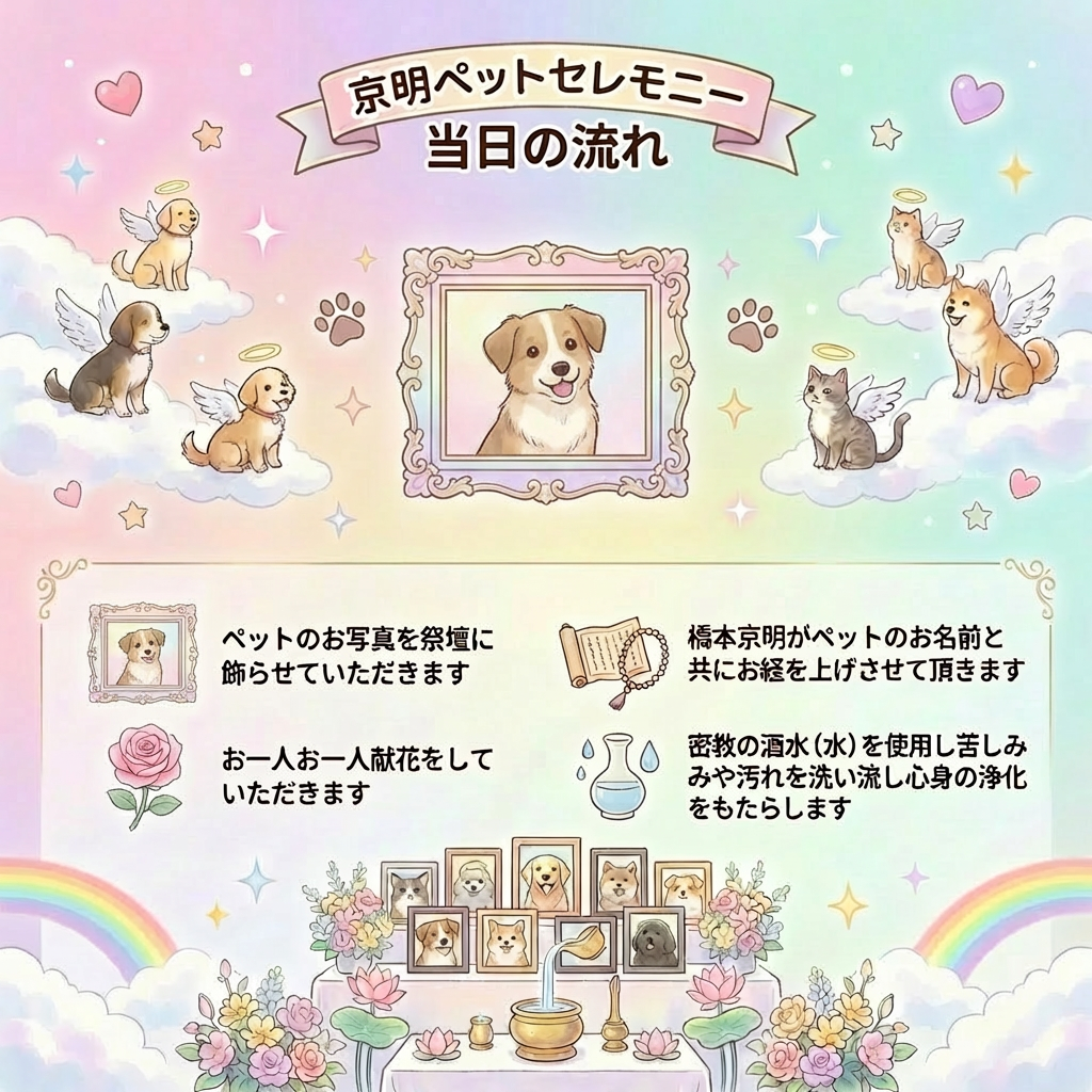 京明ペットセレモニー
